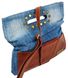 Жіноча джинсова сумка невеликого розміру Fashion jeans bag синя Jeans8055 blue фото 4