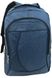 Городской рюкзак 18L Fashion Sports синий S9010212 blue фото 3