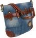 Молодежная джинсовая сумка на ремне Fashion jeans bag голубая Jeans8081 blue фото 3