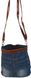 Молодежная джинсовая сумка в форме женской юбки Fashion jeans bag синяя Jeans8057 blue фото 3