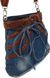 Молодежная джинсовая сумка в форме женской юбки Fashion jeans bag синяя Jeans8057 blue фото 6