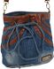 Молодіжна джинсова сумка у формі жіночої спідниці Fashion jeans bag синя Jeans8057 blue фото 4