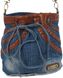 Молодежная джинсовая сумка в форме женской юбки Fashion jeans bag синяя Jeans8057 blue фото 1