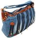 Женская джинсовая, коттоновая сумка Fashion jeans bag синяя Jeans9099 blue фото 3